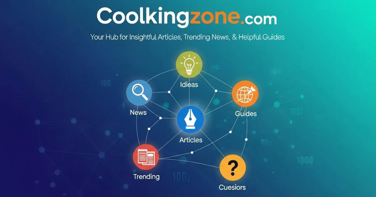 coolkingzone com